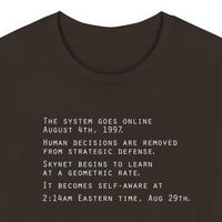 The system goes online Aug. 4, 1997 (Skynet)